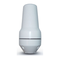 Aero Iridium Mast Pipe Mount Passive Antenna