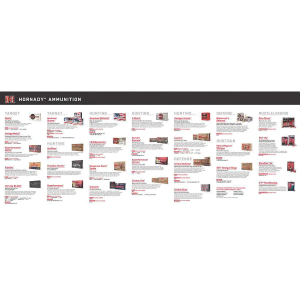 Hornady 99166 Counter Mat Ammo Guide Black/White Rubber 35x14