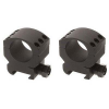 Burris Xtreme Tactical 30mm Scope Rings