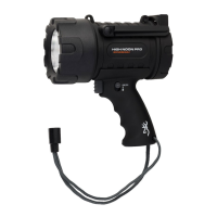 High Noon Pro USB Rechargeable Spotlight with Power Bank (3717775)