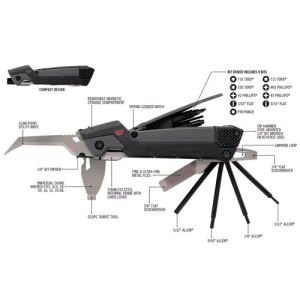 Real avid Gun Tool Pro